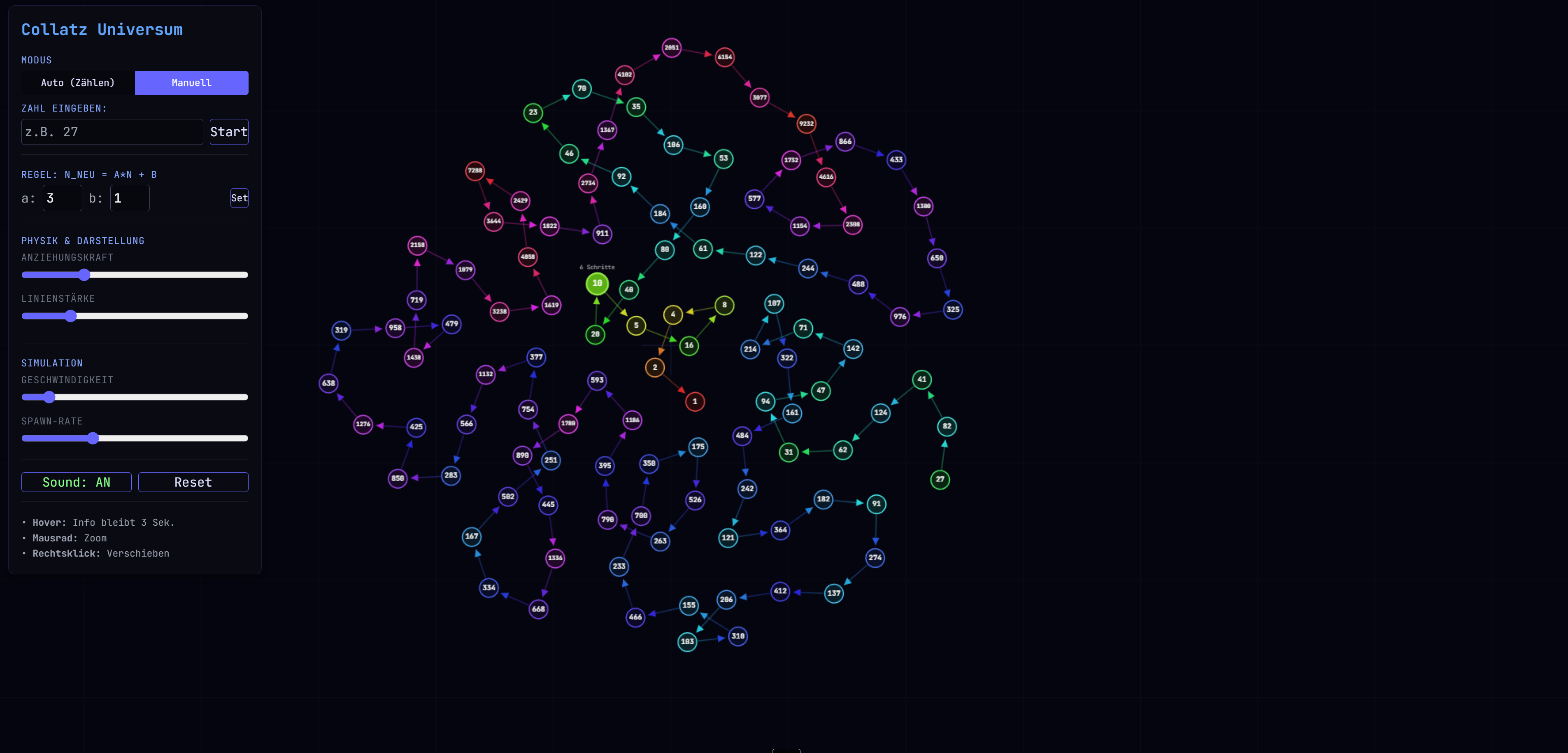 Collatz Universum Simulation